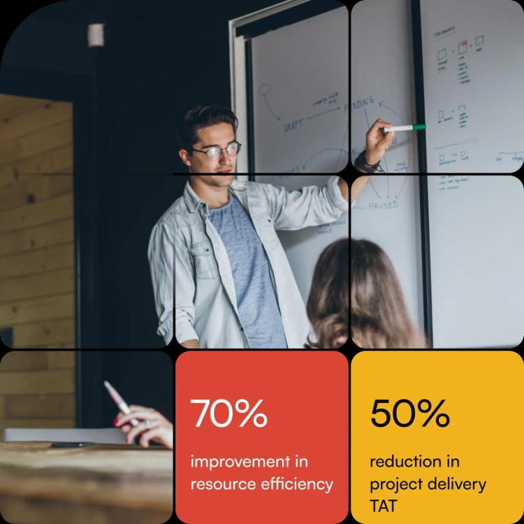 Case Study Visual